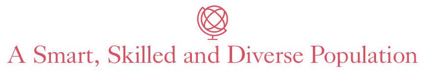 Smart skilled and diverse population